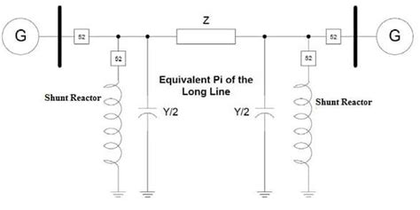 Shunt Reactor : Circuit, Working, Types & Its Applications