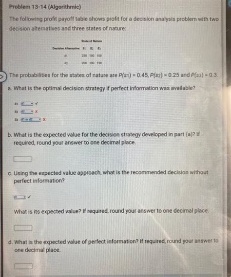 Solved Problem Algorithmic The Following Profit Chegg