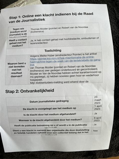 Huig Plug Justitie Klokkenluider On Twitter Is Het Raad Van De