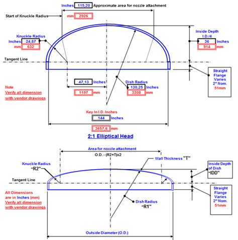 ASME Head PDF PDF Mechanical Engineering 45 OFF