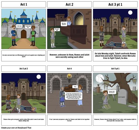 Romeo And Juliet Summary Storyboard By E07d34d0