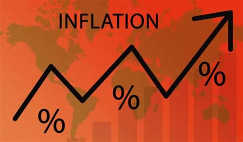 Decoding The Surge Unraveling The Us Inflation Story Of 2023