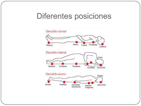 Prevenci N De Las Lceras Por Presi N En Pacientes Geriatricos Ppt