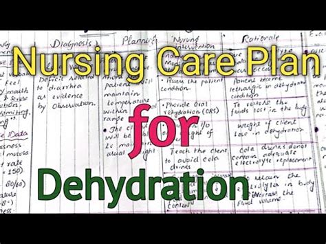 Nursing Care Plan For Dehydration Dehydration Nursing Care Plan