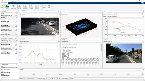 Ros Toolbox Matlab