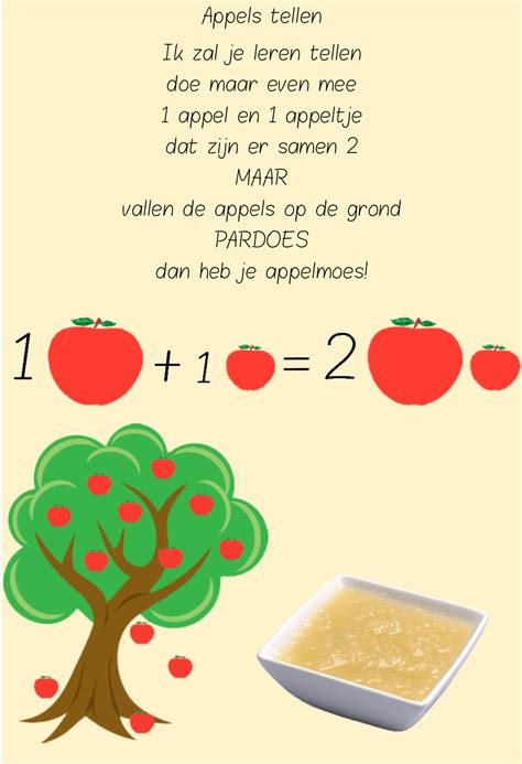 Versje Appels Tellen Appels Fruit Restaurant Eten