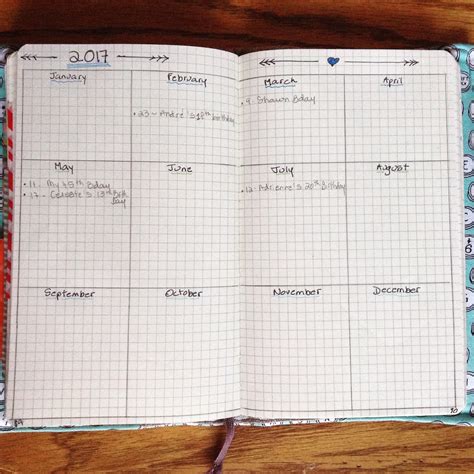 Simple Bullet Journal Pages