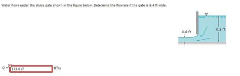 Solved Water Flows Under The Sluice Gate Shown In The Figure Chegg