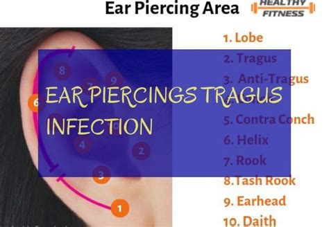 Tragus Ear Piercing Infection Symptoms