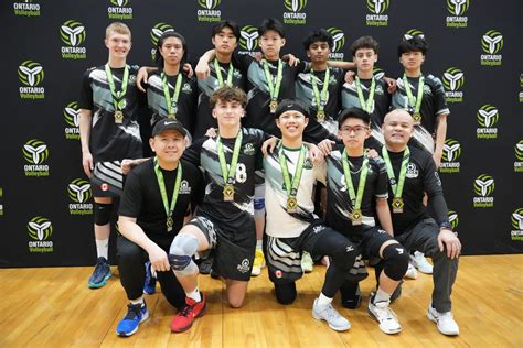 Danielleakscom Tier 1