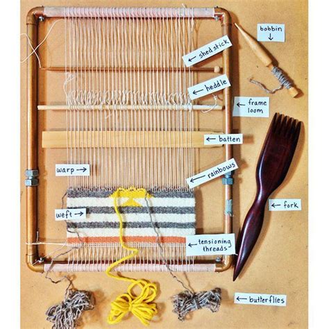 The Anatomy Of A Weaving Loom Make Loom Weaving Weaving Tutorial