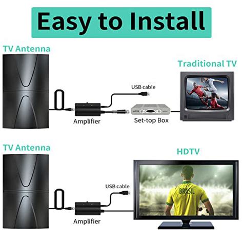 Getuscart Newest Digital Hd Tv Antenna Indoor Outdoor Antenna