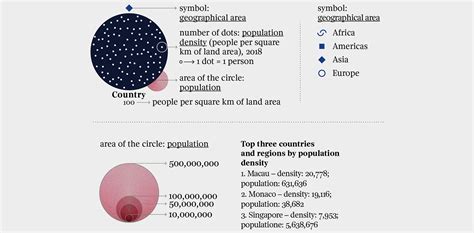 Population Density :: Behance