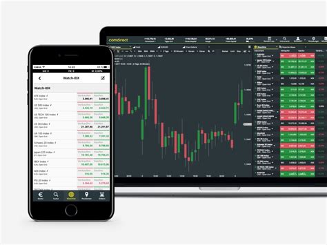 Trading Plattform Beste Wertpapier Handelsplattform Comdirect De