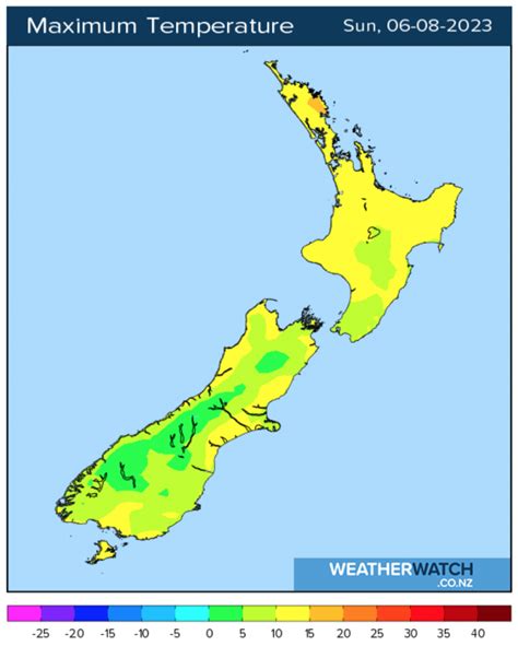 Ruralweather Backing Farmers And Growers Who Feed New Zealanders