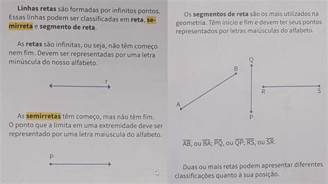 MatemÁtica Estudo Das Retas 5º Ano Youtube