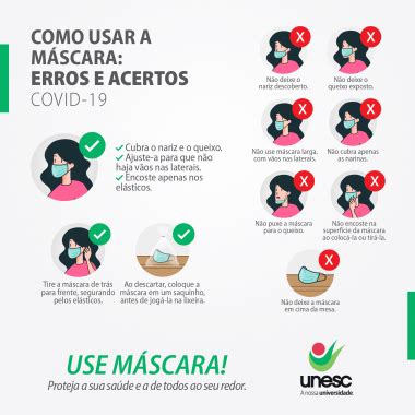 Unesc Orienta Sobre O Uso Correto De M Scara Um Desafio Para A Prote O