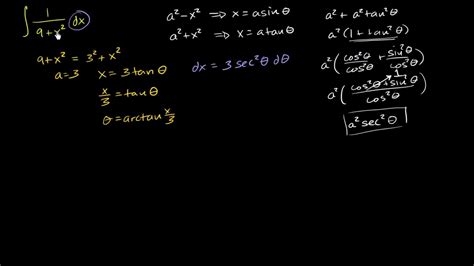 Trig Substitution With Tangent Youtube