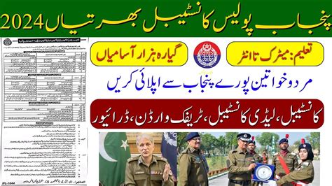 Punjab Police Jobs 2024 Punjab Police Constable Jobs YouTube