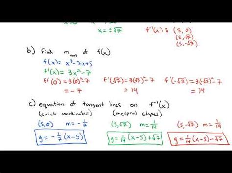 3 7 Derivatives Of Inverse Functions YouTube