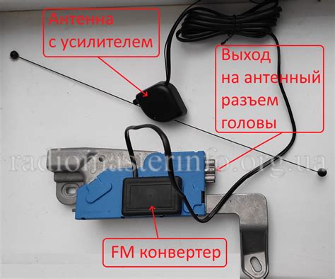 Схема подключения антенны на мерседесе
