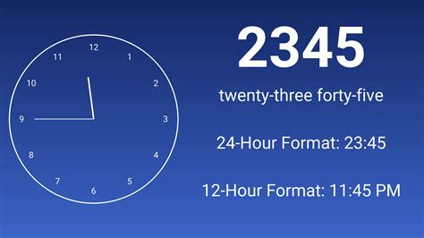 military time military time converter