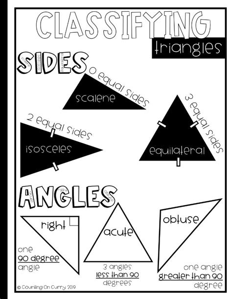 Classifying Triangles By Angles And Sides Classifying Triangles