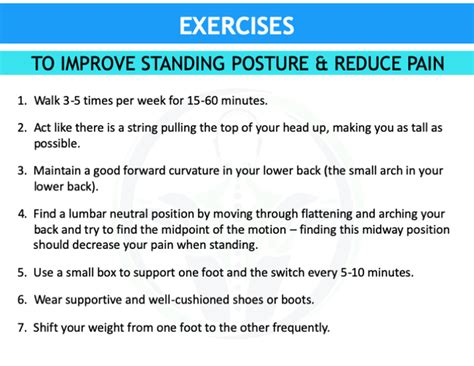 Posture And Lifting Guide Sterner Physical Therapy