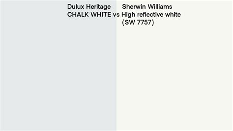 Dulux Heritage CHALK WHITE Vs Sherwin Williams High Reflective White