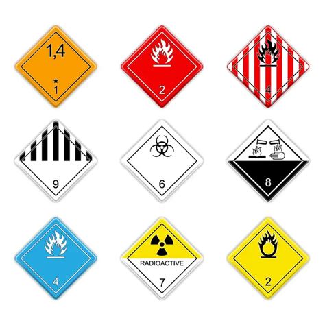 Hazard Class Diamonds Hazchemwize