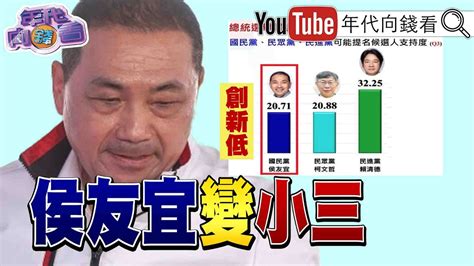 《獨 ！台灣2024選戰 ！國民黨最強母雞落難 ！侯友宜泡沫行情、民調直直跌 ！三腳督民調吊車尾淪變小三 ！侯友宜將複製韓國瑜敗選之路