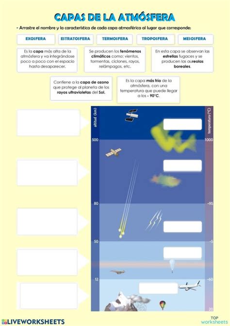 2 Interactivos De Las Capas De La Atmosfera Para Imprimir En Pdf Los Images