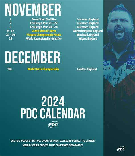 Pdc 2024 Schedule Carte Ign