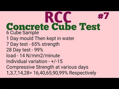 Compressive Strength Of Concrete Cube Test Procedure 48 Off