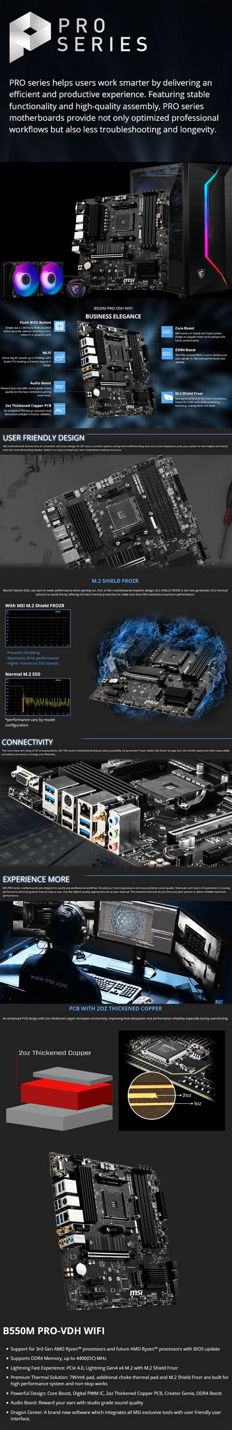 MSI B550M PRO-VDH WIFI Socket AM4 B550 Chipset MATX Motherboard ...