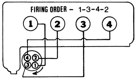 Repair Guides Firing Orders Firing Orders