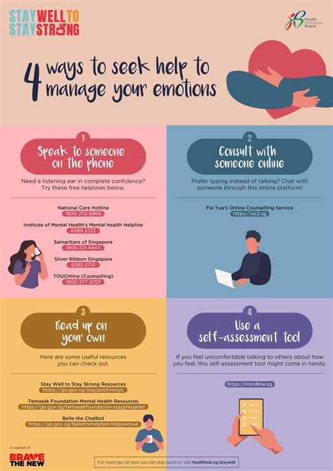 4 Ways To Seek Help To Manage Your Emotions THRIVE