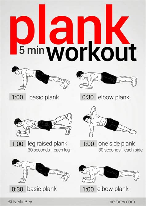 5min Plank Plank Workout 5 Min Plank Workout Fitness Tips