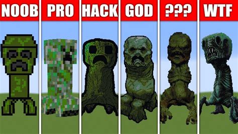 Best Pixel Art Minecraft Noob Youtube