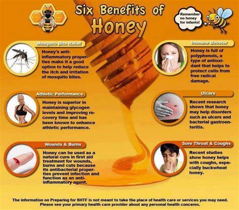 Six Benefits of Honey – Face Of Malawi