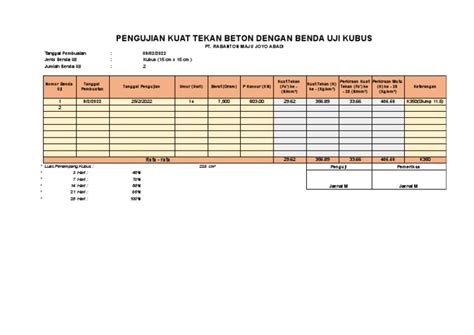 Form Uji Tekan Beton Kubus Pdf