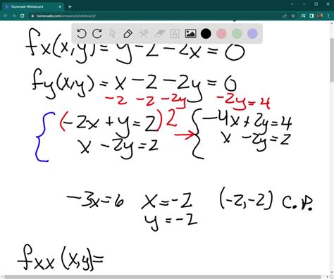 Solved Let Fxy Xy 2x 2y X2 Y2 Find The Local Maximum And Local Minimum Values And