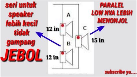 Perbedaan Rangkaian Seri Dan Paralel Pada Speaker