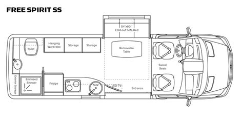 Free Spirit Past Models Leisure Travel Vans Travel Van Class B Rv