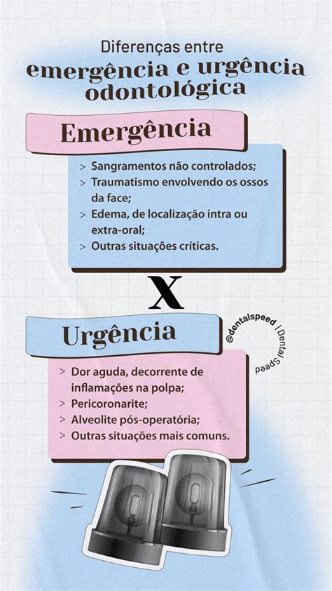 Emergências E Urgências Odontológicas Saiba A Diferença Emergencia