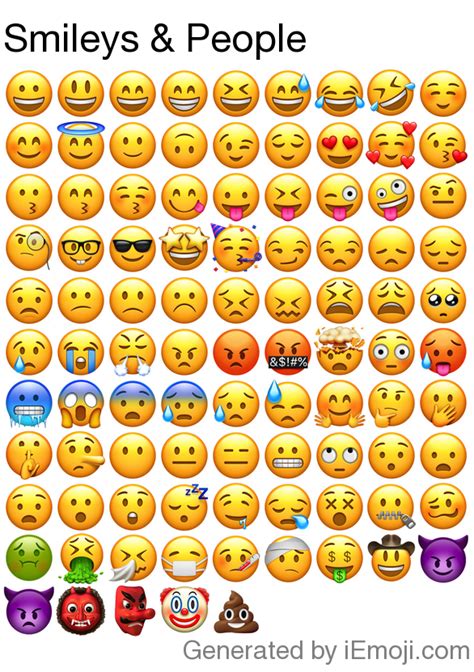 Message Smileys And People 😀😃😄😁😆😅😂🤣☺️😊😇🙂🙃😉😌😍🥰😘😗😙😚😋😛😝😜🤪🤨🧐🤓😎🤩🥳😏😒😞😔😟😕🙁☹️😣😖😫