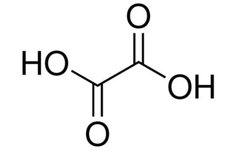 Oxalic acid - ideal solutions