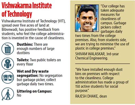 Campus Connect Are Clean College Campuses In Pune A Reality