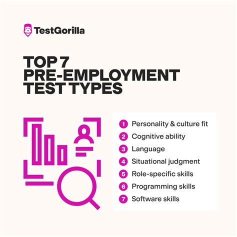 Pre Employment Skills Assessments 7 Tests To Hire The Best