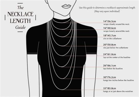 necklace length guide   measure choose   necklace chain
